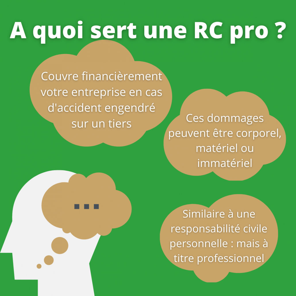 découvrez les garanties incluses dans le contrat responsabilité civile professionnelle.