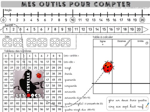 découvrez nos calculateurs et outils pour vous aider dans vos projets. des outils pratiques et simples d'utilisation pour faciliter vos calculs et vos prises de décision.