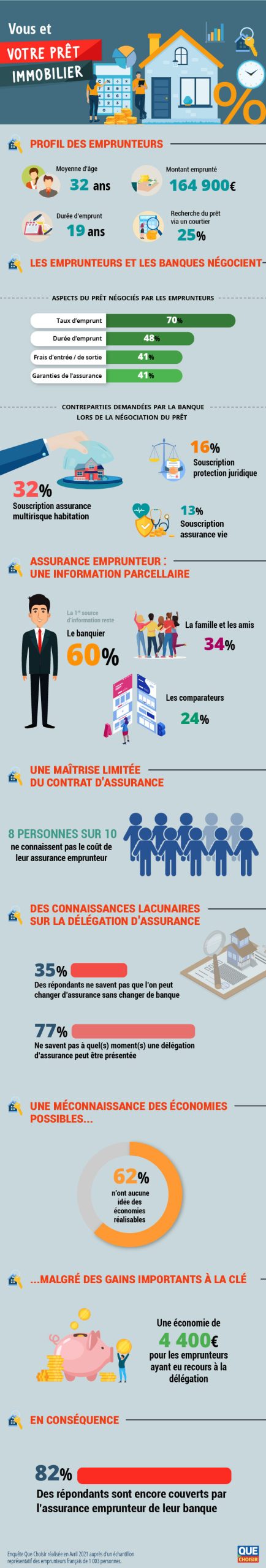 découvrez pourquoi choisir notre assurance pour une protection fiable et adaptée à vos besoins. faîtes le bon choix en toute confiance.