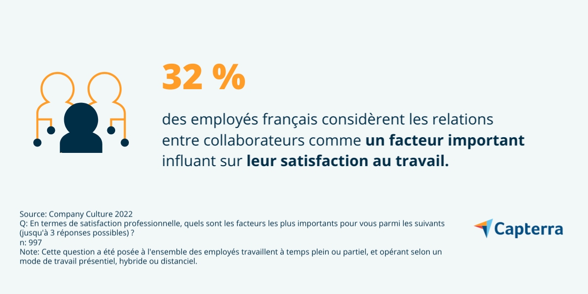 découvrez les avantages des collaborations professionnelles pour développer votre réseau et booster votre carrière dans votre domaine d'expertise.