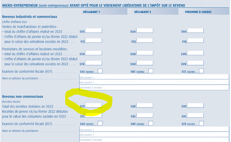 découvrez des ressources essentielles pour les auto-entrepreneurs afin de réussir dans leur activité professionnelle.