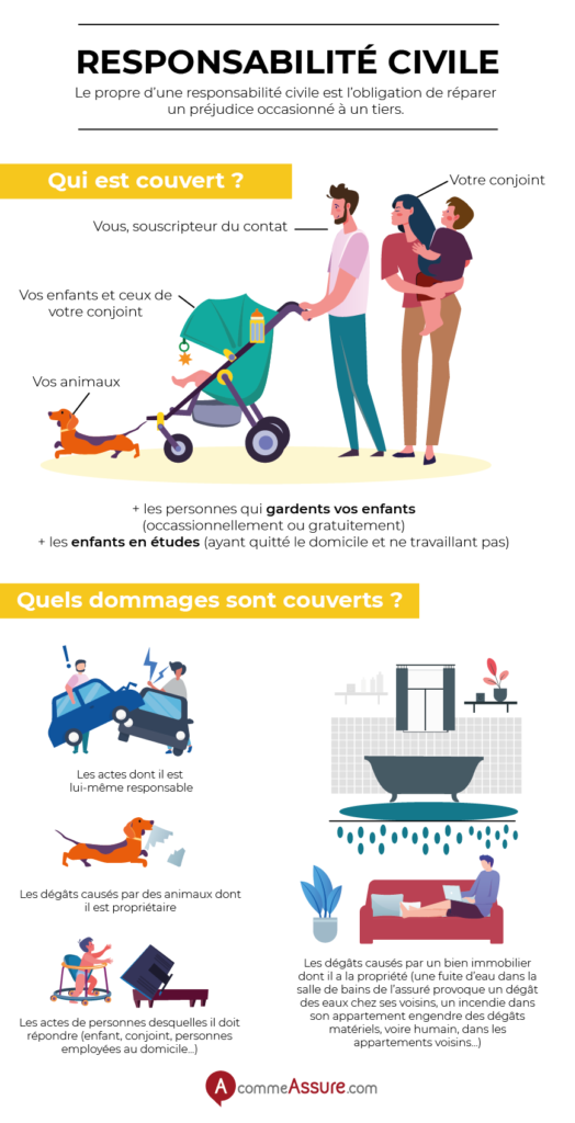 découvrez tout ce qu'il faut savoir sur la responsabilité civile professionnelle : définitions, obligations légales et conseils pour protéger votre activité. assurez-vous d'être bien couvert en cas de litige et sécurisez votre avenir professionnel.