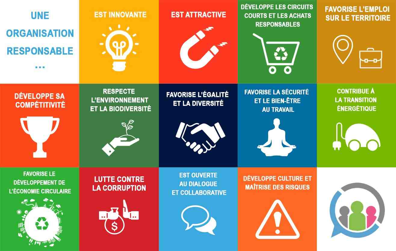 découvrez les enjeux cruciaux de l'assurance entreprise et les différentes options disponibles pour protéger votre activité. informez-vous sur les solutions adaptées pour sécuriser vos ressources, garantir votre pérennité et gérer les risques liés à votre activité.