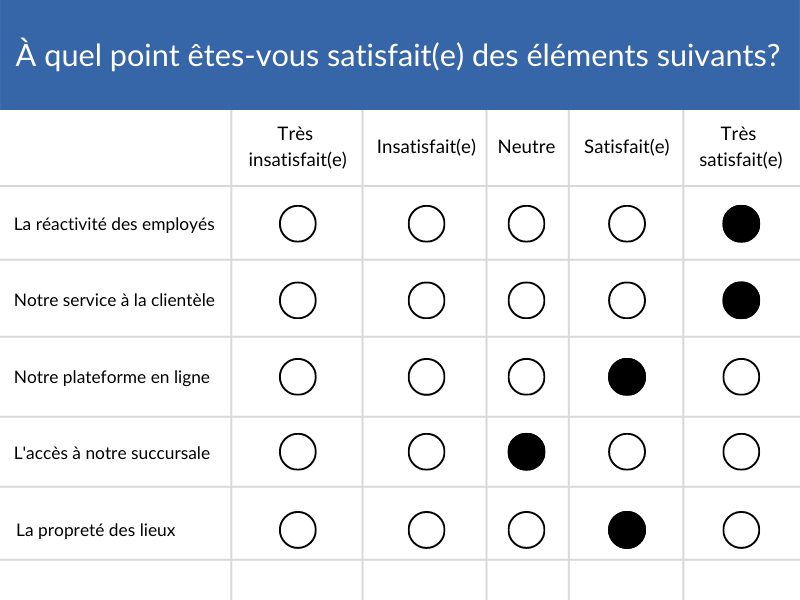 découvrez les enjeux cruciaux de l'assurance entreprise et explorez les différentes options disponibles pour protéger votre activité. informez-vous sur les solutions adaptées à vos besoins spécifiques et sécurisez l'avenir de votre entreprise.