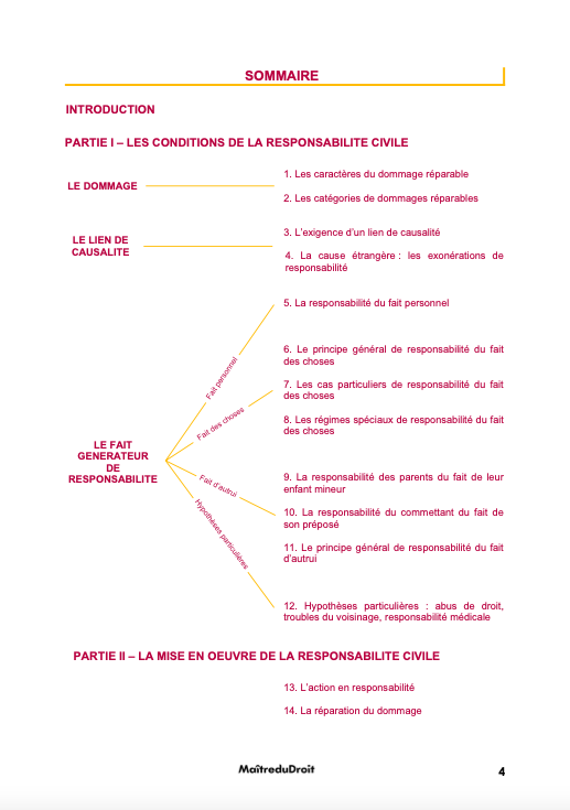 découvrez tout ce que vous devez savoir sur la responsabilité civile : définition, enjeux, et protections offertes. protégez vos intérêts et comprenez vos obligations dans le cadre de la législation en vigueur.