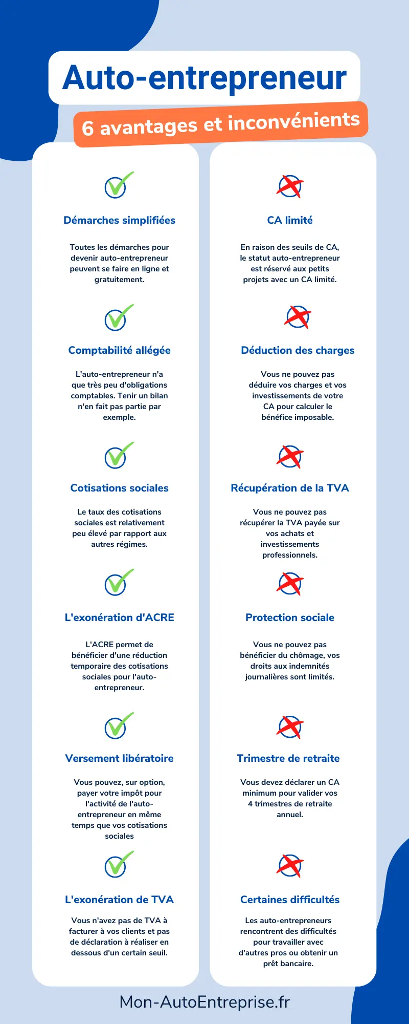 découvrez nos solutions d'assurance auto pour entrepreneurs à des prix compétitifs. protégez votre véhicule professionnel sans compromettre votre budget. obtenez un devis gratuit et ajusté à vos besoins dès aujourd'hui.