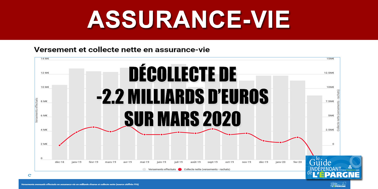 découvrez comment choisir l'assurance qui vous convient le mieux. nos conseils et astuces vous aideront à comparer les offres et à sélectionner la couverture idéale pour vos besoins.