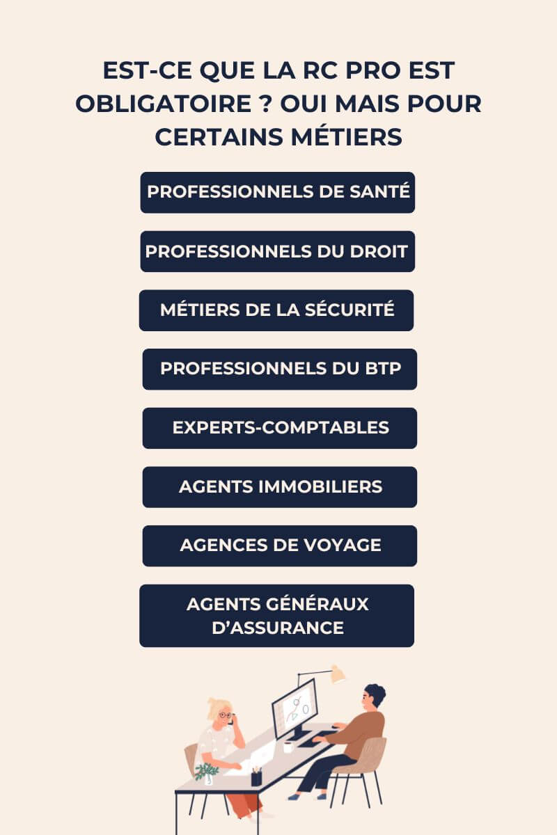 découvrez notre guide complet sur l'assurance responsabilité civile professionnelle (rc pro). obtenez des conseils essentiels, les meilleures pratiques et des informations pour choisir la couverture adaptée à votre activité professionnelle.