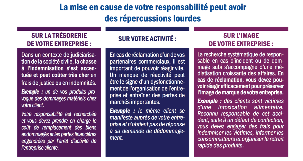 découvrez tout ce qu'il faut savoir sur la responsabilité civile des infirmières : enjeux, protections juridiques, et conseils pratiques pour exercer en toute sérénité. informez-vous sur vos droits et devoirs en tant qu'infirmière.
