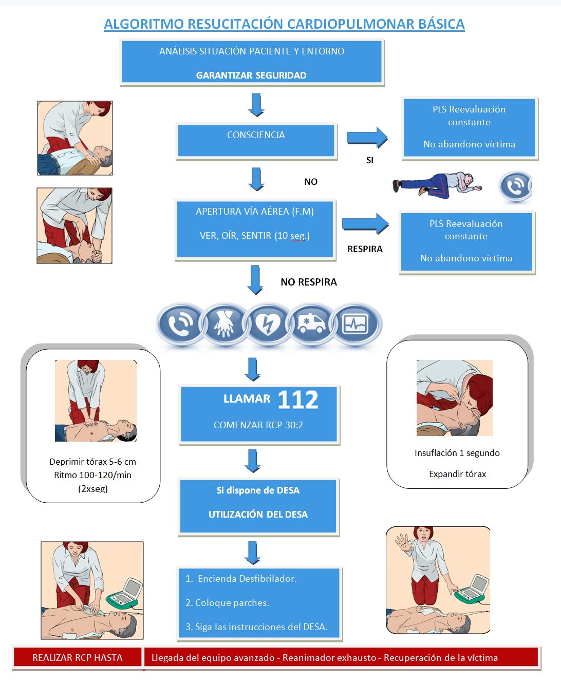 découvrez notre guide complet sur la rc pro pour une couverture optimale de vos activités professionnelles. maximisez votre protection et minimisez vos risques grâce à des conseils pratiques et des stratégies adaptées.