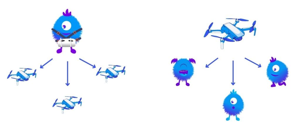 découvrez l'assurance drone maif, une solution adaptée pour protéger votre matériel aéromobile. bénéficiez d'une couverture complète, d'une assistance dédiée et des conseils d'experts pour piloter en toute sérénité.