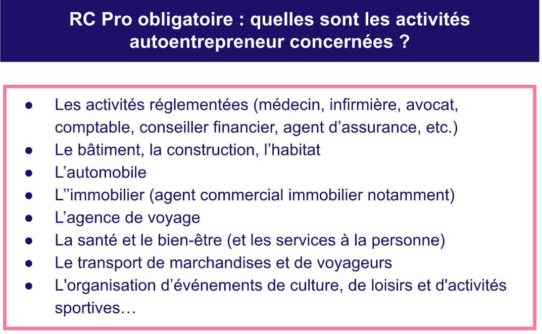 découvrez tout ce qu'il faut savoir sur la responsabilité civile (rc) entreprise : son importance, son obligation légale, et comment choisir la couverture adaptée à votre activité professionnelle.