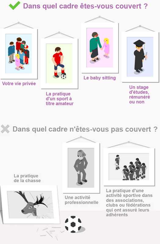 découvrez la responsabilité civile privée axa, une protection essentielle pour vous et votre famille. protégez-vous contre les dommages causés à autrui avec des garanties adaptées à vos besoins. assurance fiable et sérénité au quotidien.