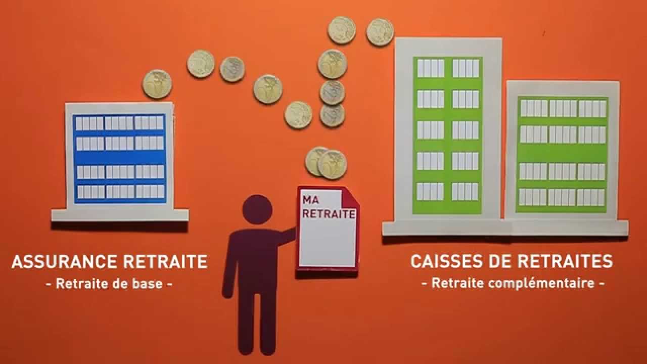 découvrez l'importance de la retraite complémentaire pour sécuriser votre avenir financier. apprenez comment bien choisir votre plan de retraite et maximiser vos revenus pour un quotidien serein après la vie active.