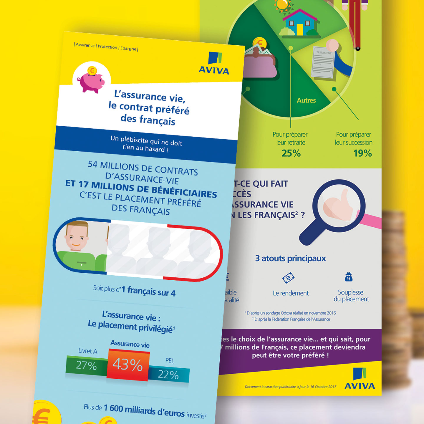 découvrez aviva protection juridique, votre partenaire pour vous accompagner dans la défense de vos droits. profitez d'une couverture complète et d'un soutien professionnel pour résoudre vos litiges, que ce soit pour des conflits personnels, professionnels ou liés à votre logement. protégez-vous efficacement avec aviva.