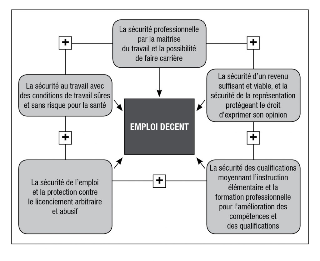 découvrez l'assurance professionnelle idéale pour les médecins, offrant une protection complète contre les risques liés à l'exercice de votre métier. protégez votre carrière et vos biens avec des solutions sur mesure adaptées à vos besoins spécifiques.